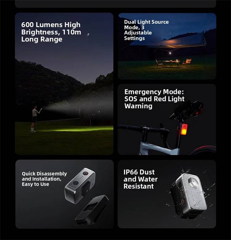 Xiaomi Mijia Outdoor Multi Functional Light