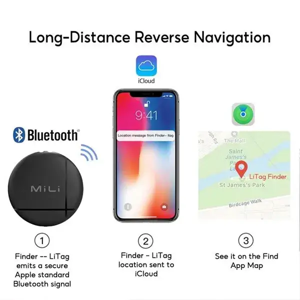 MiLi LiTag Duo Bluetooth Tracker for Apple & Android Devices