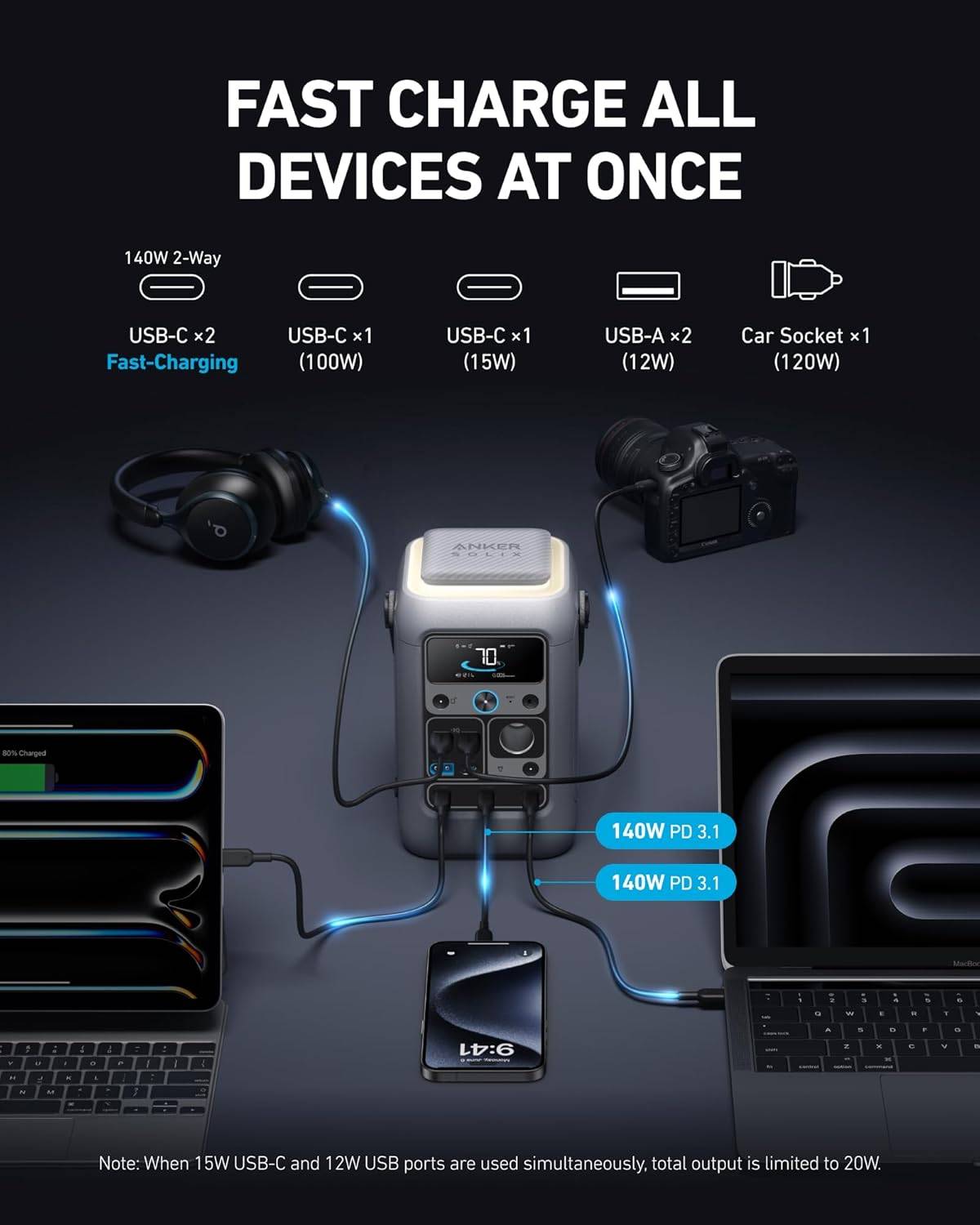 Anker SOLIX C300 Portable Power Station 288Wh 300W 90,000mAh High-Capacity Power Bank