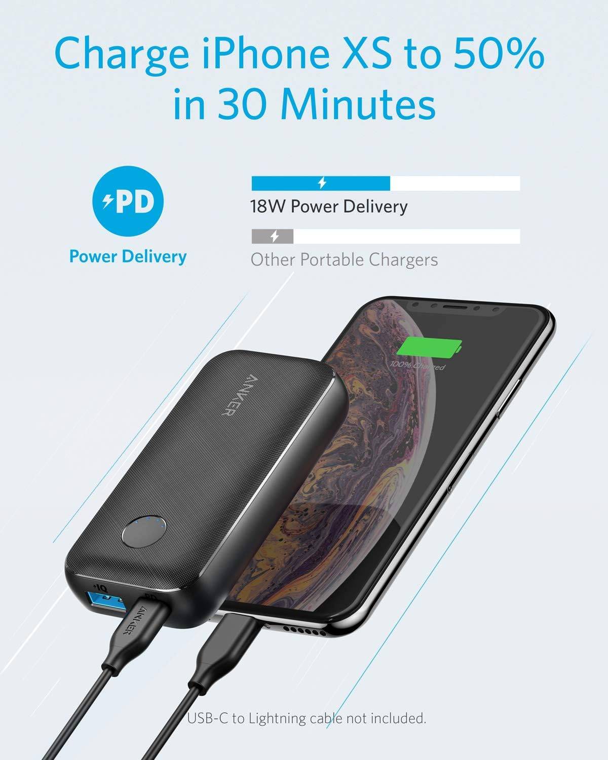  Anker A1246 PowerCore 10000 Redux 18W USB-C PD Power Bank 