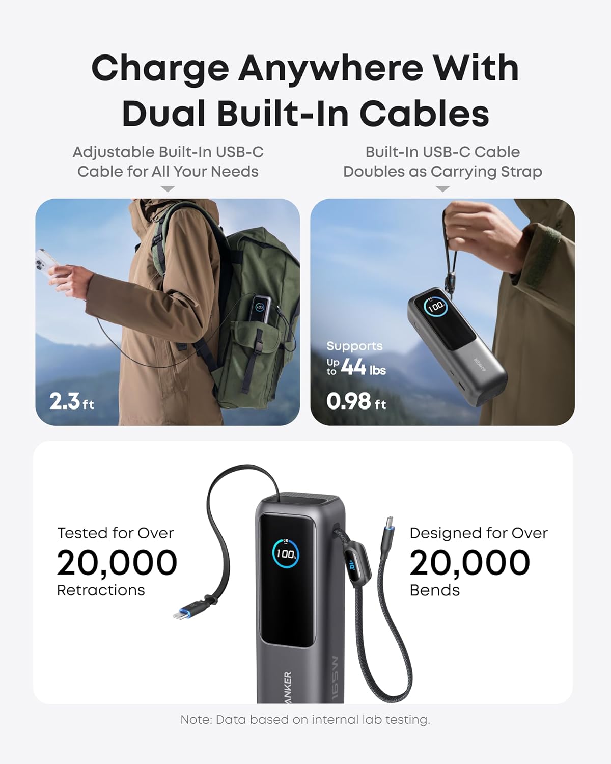Anker Zolo A1695 25,000mAh Power Bank 165W Fast Charging