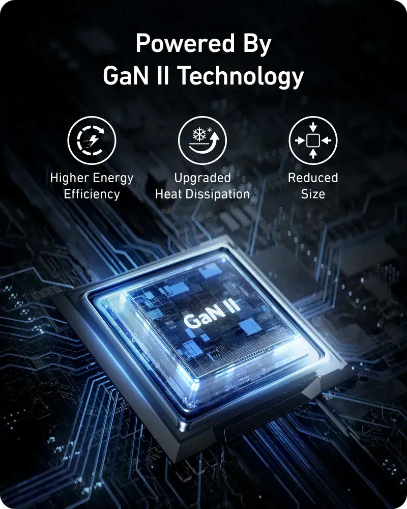 Anker 535 A2332 65W USB-C Charger GaN Fast Charging Adapter with Multiple Ports