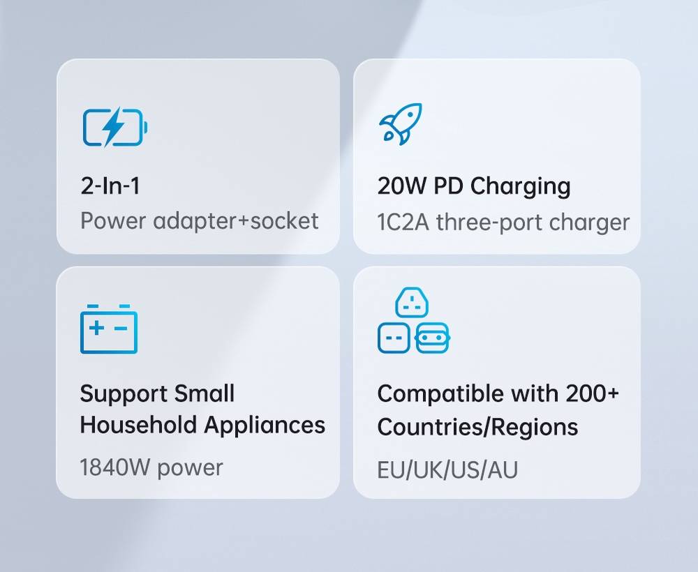 McDodo CP-347 20W PD Fast Charging Universal Travel Adapter