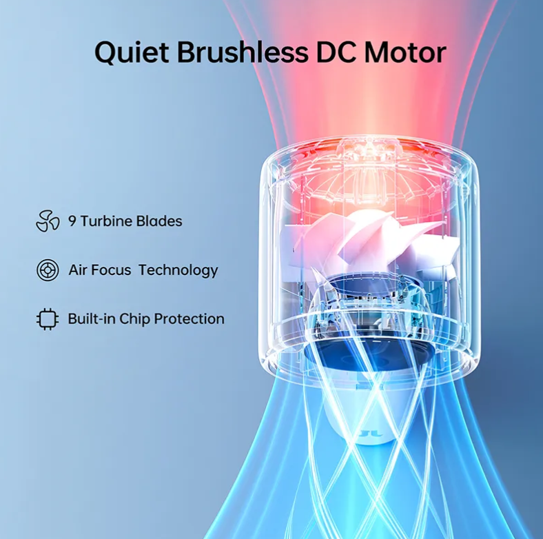 JisuLife Life10 Handheld Fan 4000mAh