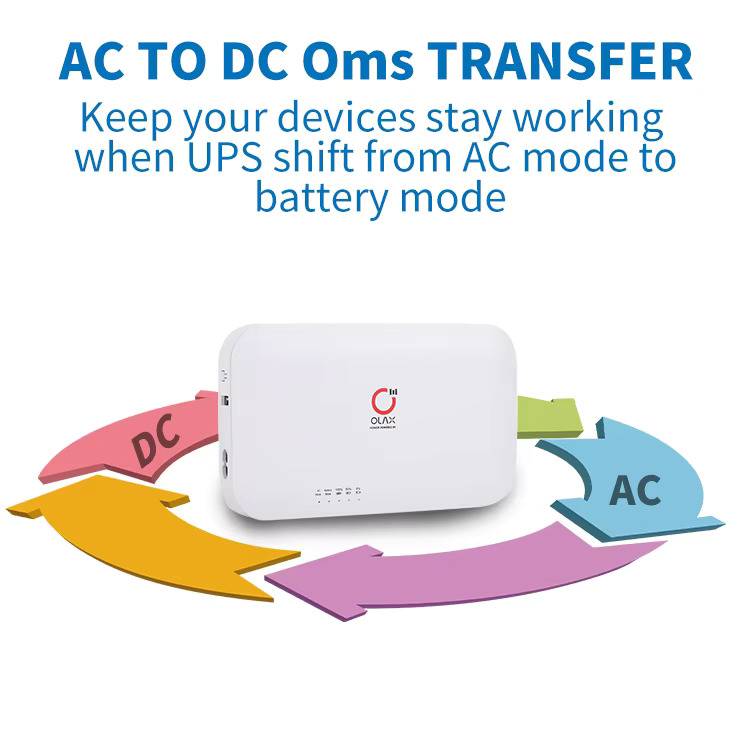 Olax D8 Pro 24W 20000mAh Smart Mini DC UPS