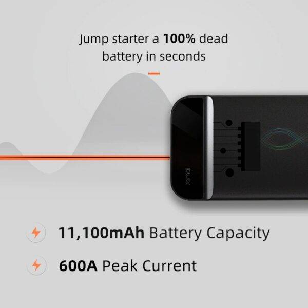 Xiaomi Mi 70Mai Car Powerbank Jump Starter Midrive PS01