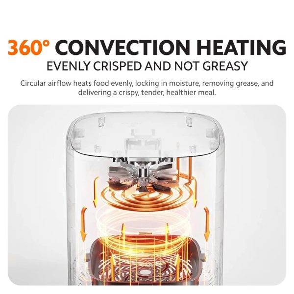 Xiaomi MAF14 Smart Air Fryer 4.5L Capacity