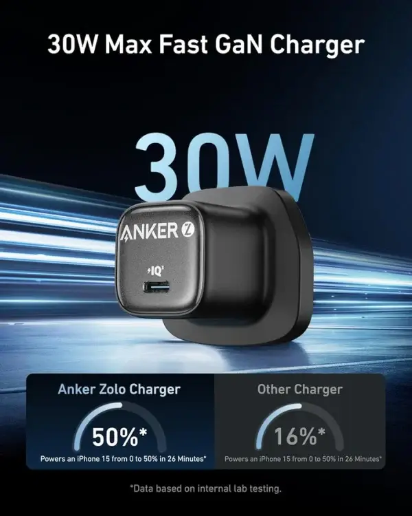 Anker Zolo 20W USB-C PD 3.0 Fast Charger with 3-Pin Plug