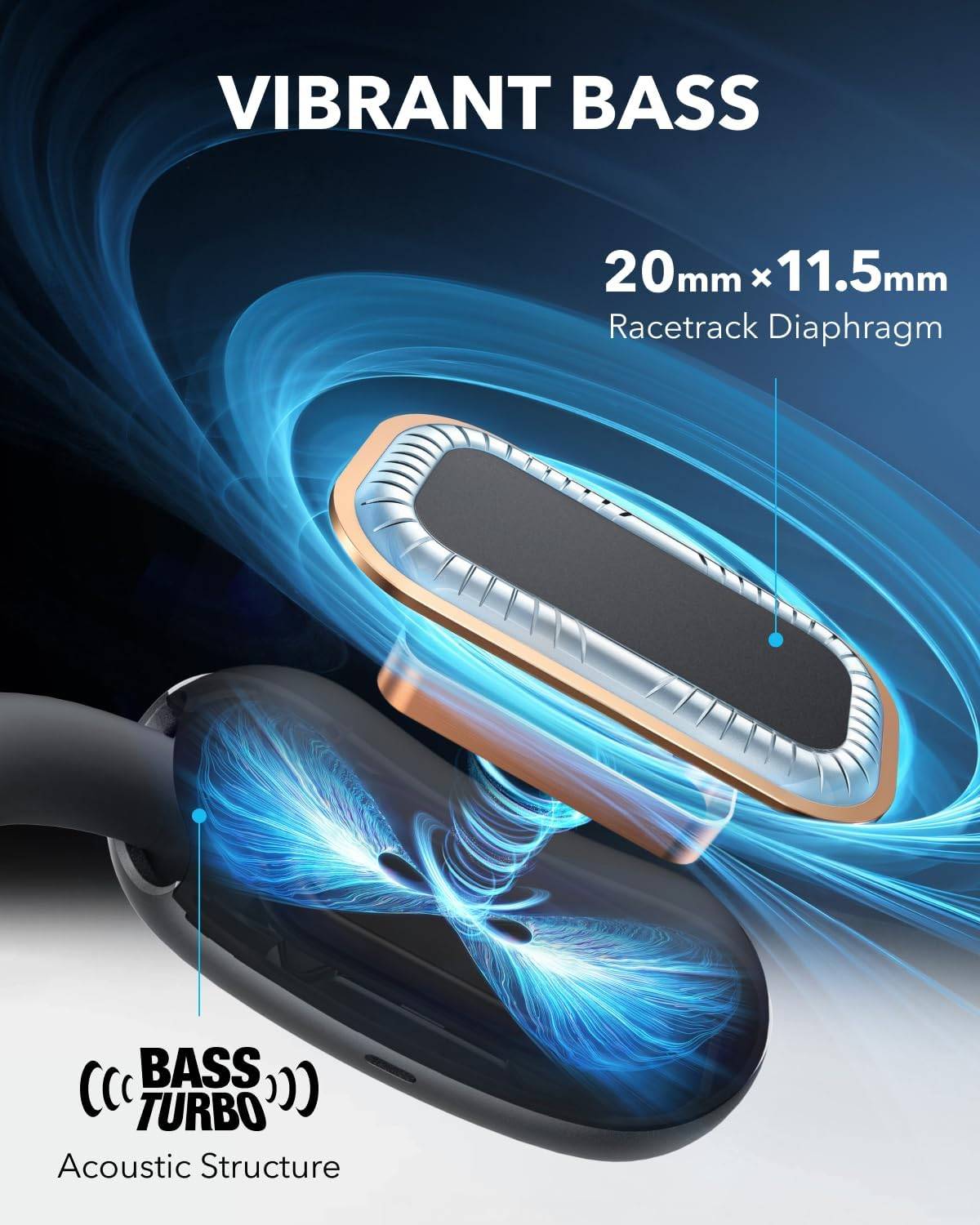 Anker Soundcore AeroFit 2 Adjustable Open-Ear Wireless Earbuds
