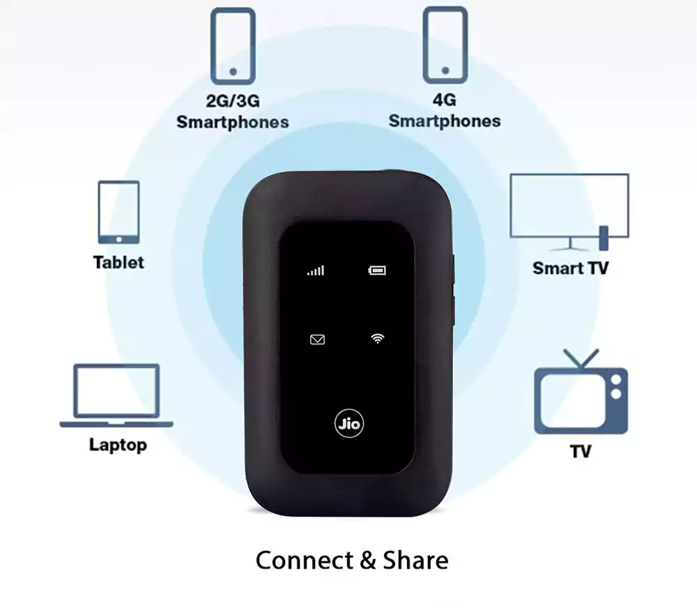 JioFi 4G Plus LTE-Advanced Portable Mobile Hotspot Router