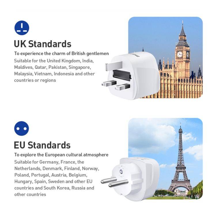 Momax UA13 1-World 2500W Global Adapter Socket UK & EU Plug