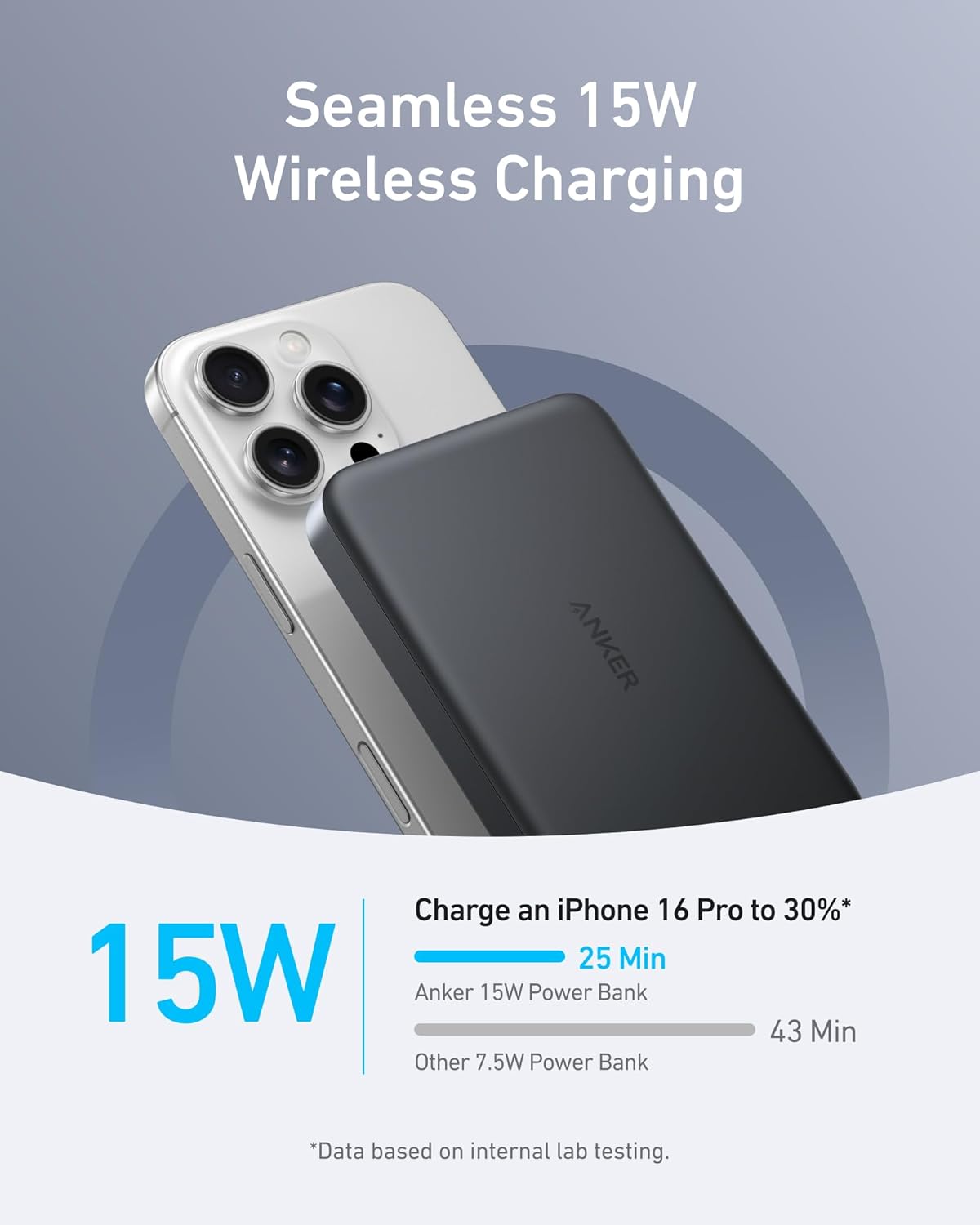 Anker MagGo Slim 10,000mAh Magnetic Fast Charging Wireless Power Bank