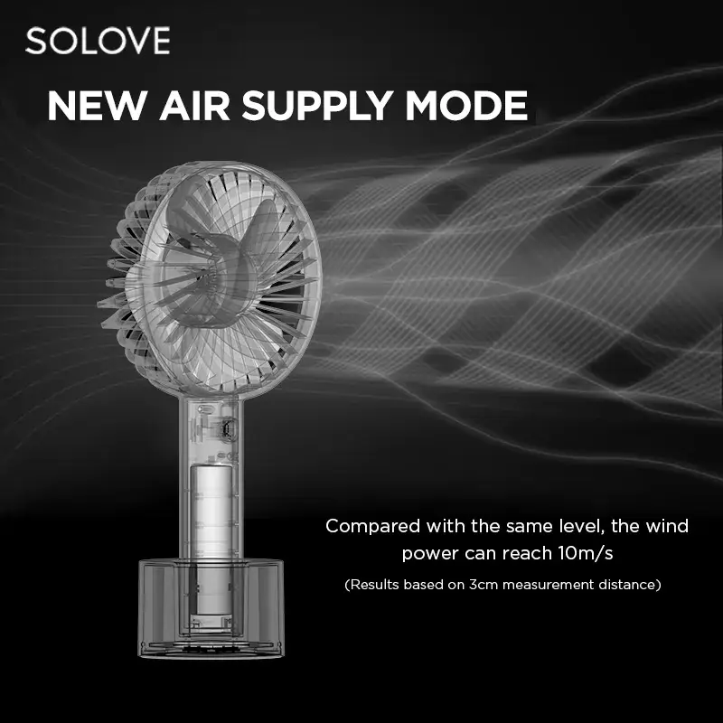 Xiaomi Solove N9 Portable Mini Handheld Fan