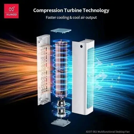 XUNDD XDOT-061 Air Cooler Fan Portable & Rechargeable Cooling Solution