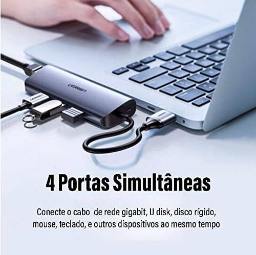 UGREEN CM252 USB-C 5-in-1 Multifunction Hub 60717