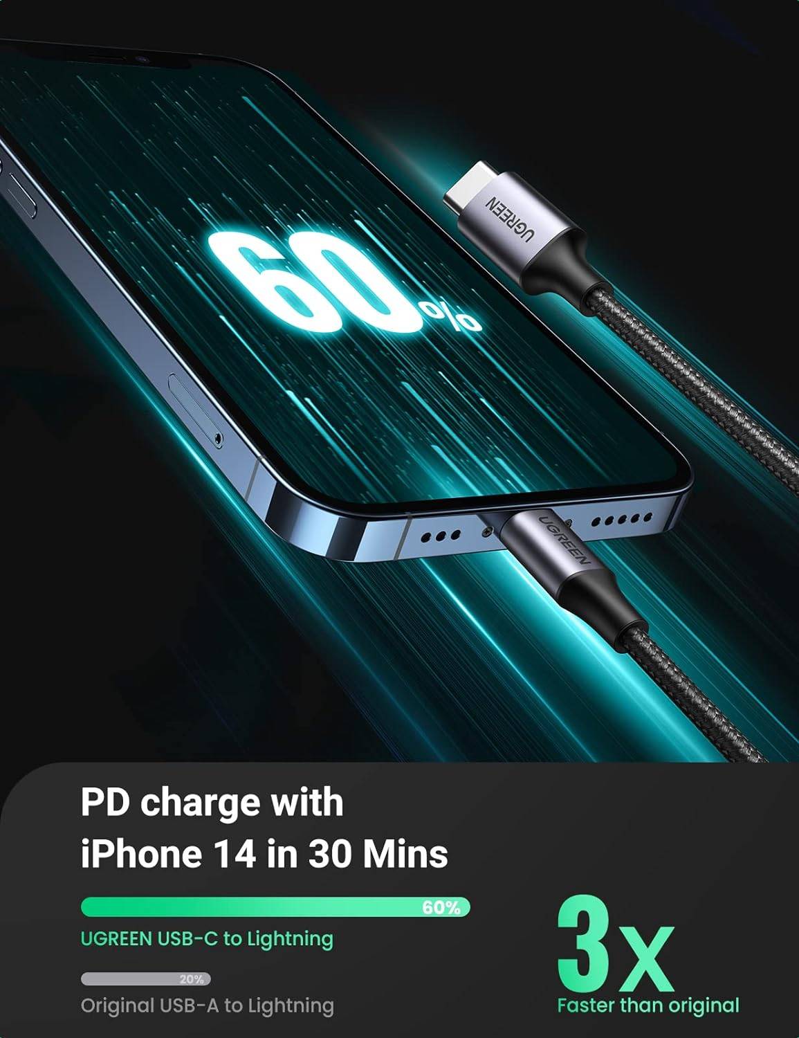 UGREEN US304 (60761) USB-C to Lightning Aluminum Cable 2M