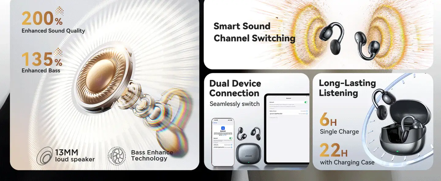 JOYROOM JR-OE3 Open-Ear True Wireless Bluetooth Headphones