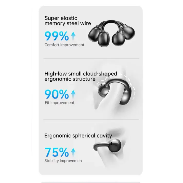 WiWU Ai301 AI Earbuds Bluetooth 5.4 Wireless Earphones with Real-Time Multilingual Translation Black