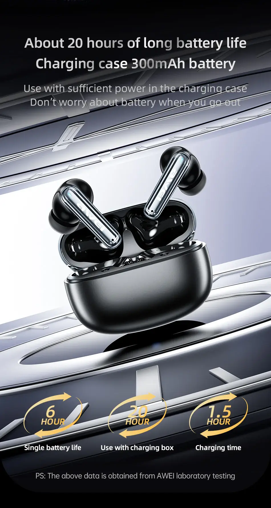AWEI T92 ANC Pro True Wireless Earphones