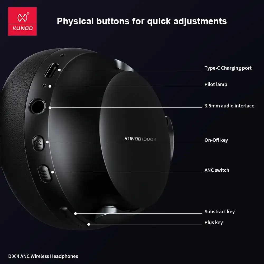 XUNDD DOO4 ANC Wireless Over-Ear Headphones