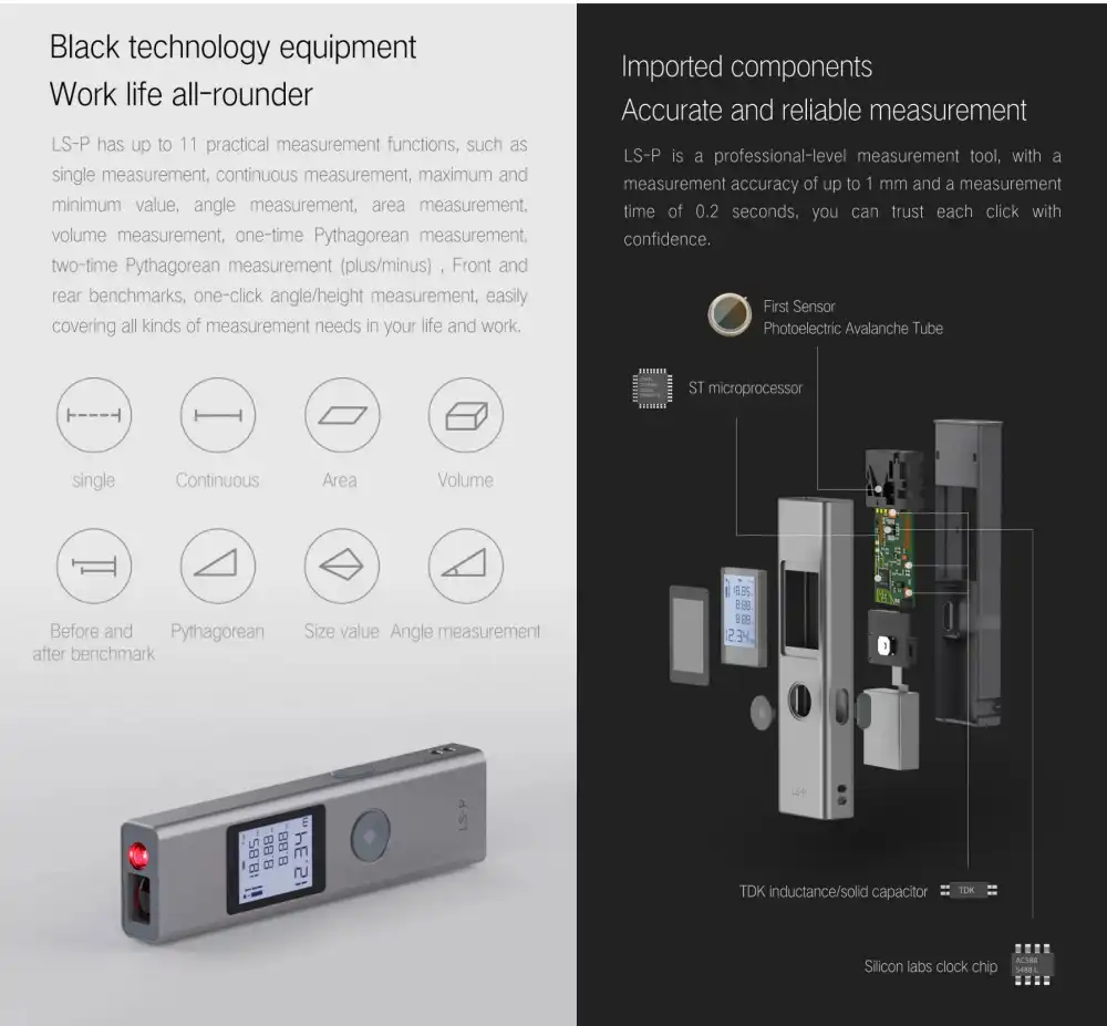 Xiaomi ATuMan DUKA LS-P Rechargeable Digital Laser Rangefinder Distance Meter