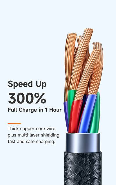 McDodo CA-2261 iPhone Fast Charging & Data Cable 3A, 1M