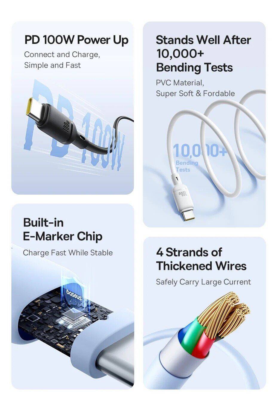 Baseus Silky Series 100W Fast Charging Data Cable USB-C to USB-C 1m