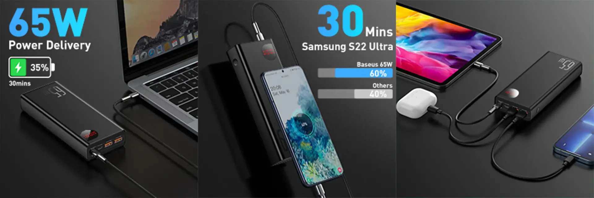 Baseus Adaman 65W Metal Digital Display 20000mAh Quick Charge Power Bank