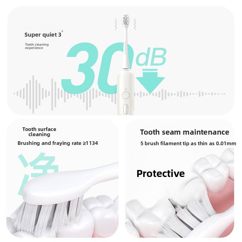 Dr. Bei S1 Rechargeable Sonic Electric Toothbrush with Soft Bristles & Type-C Fast Charging