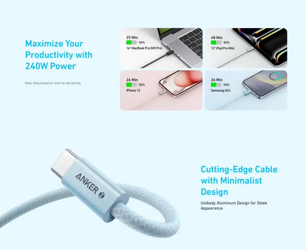 Anker Zolo A8060 240W USB-C to USB-C High-Speed Braided Charging Cable