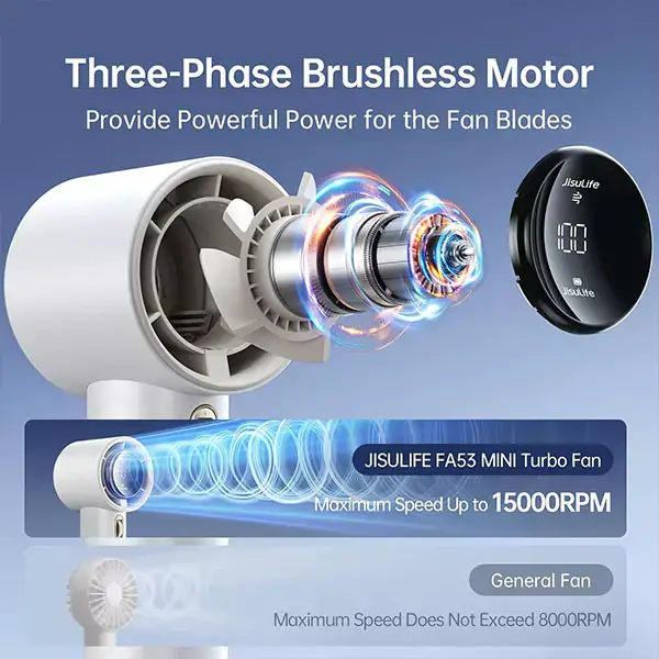 JisuLife Pro1 Rechargeable Handheld Fan 3600mAh