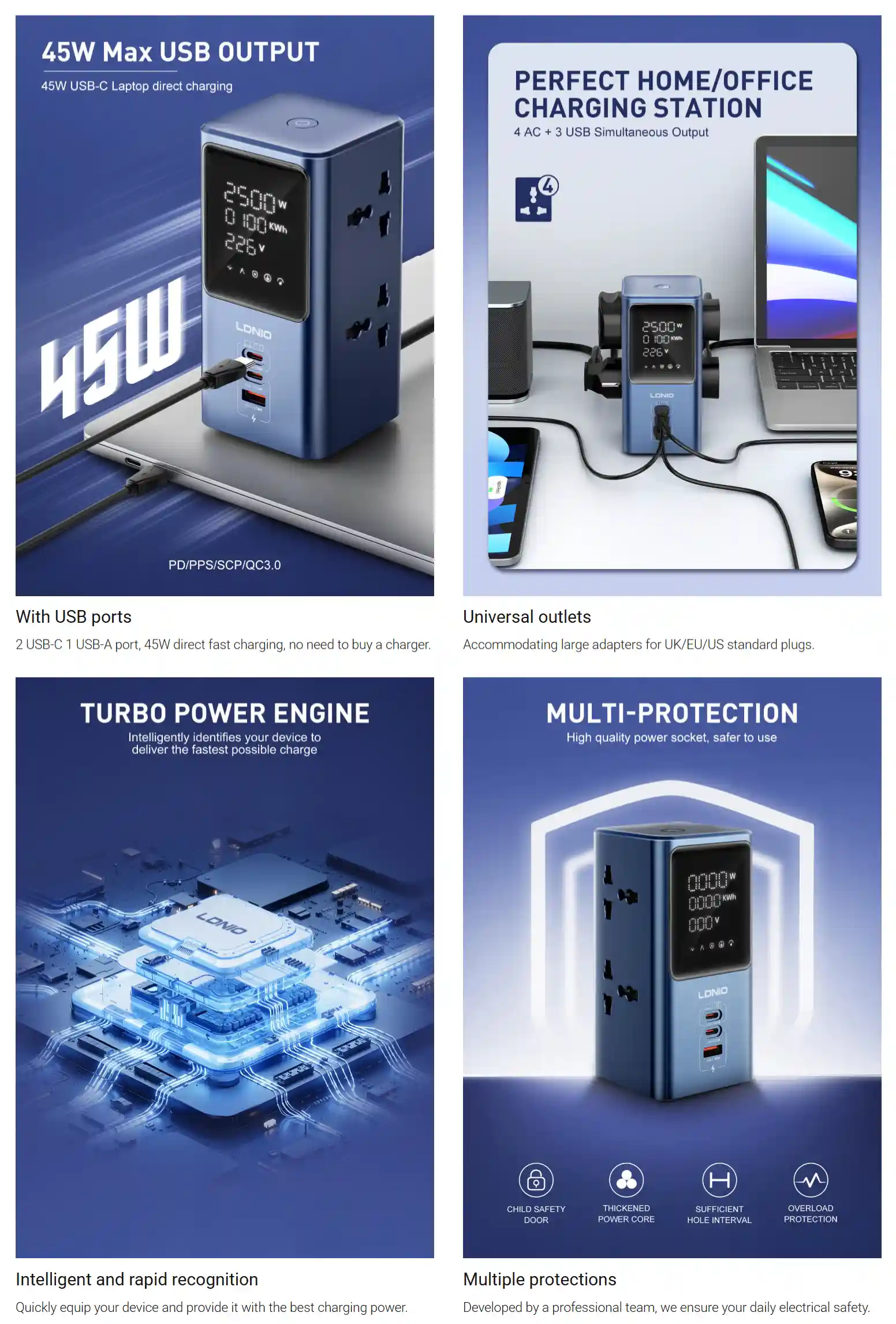 LDNIO SC2 45W GaN PD Fast Charging 7-in-1 Power Strip with LED Display