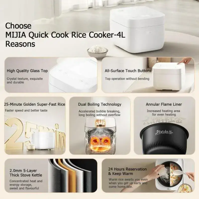 Xiaomi Mijia MFB08M 4L Quick Cook Rice Cooker Smart & Efficient Multi-Function Cooker