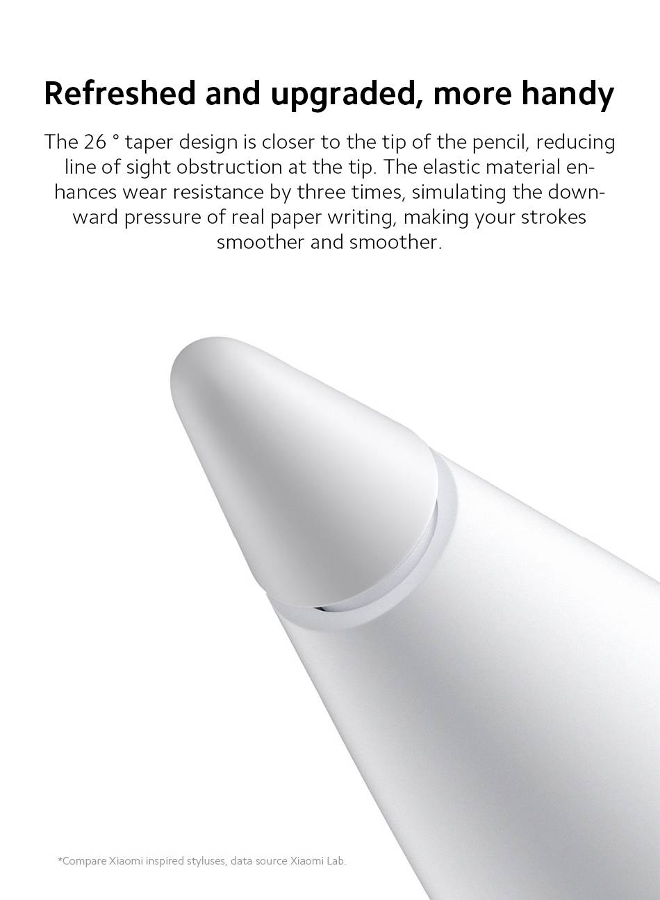 Xiaomi Smart Pen 2nd Generation