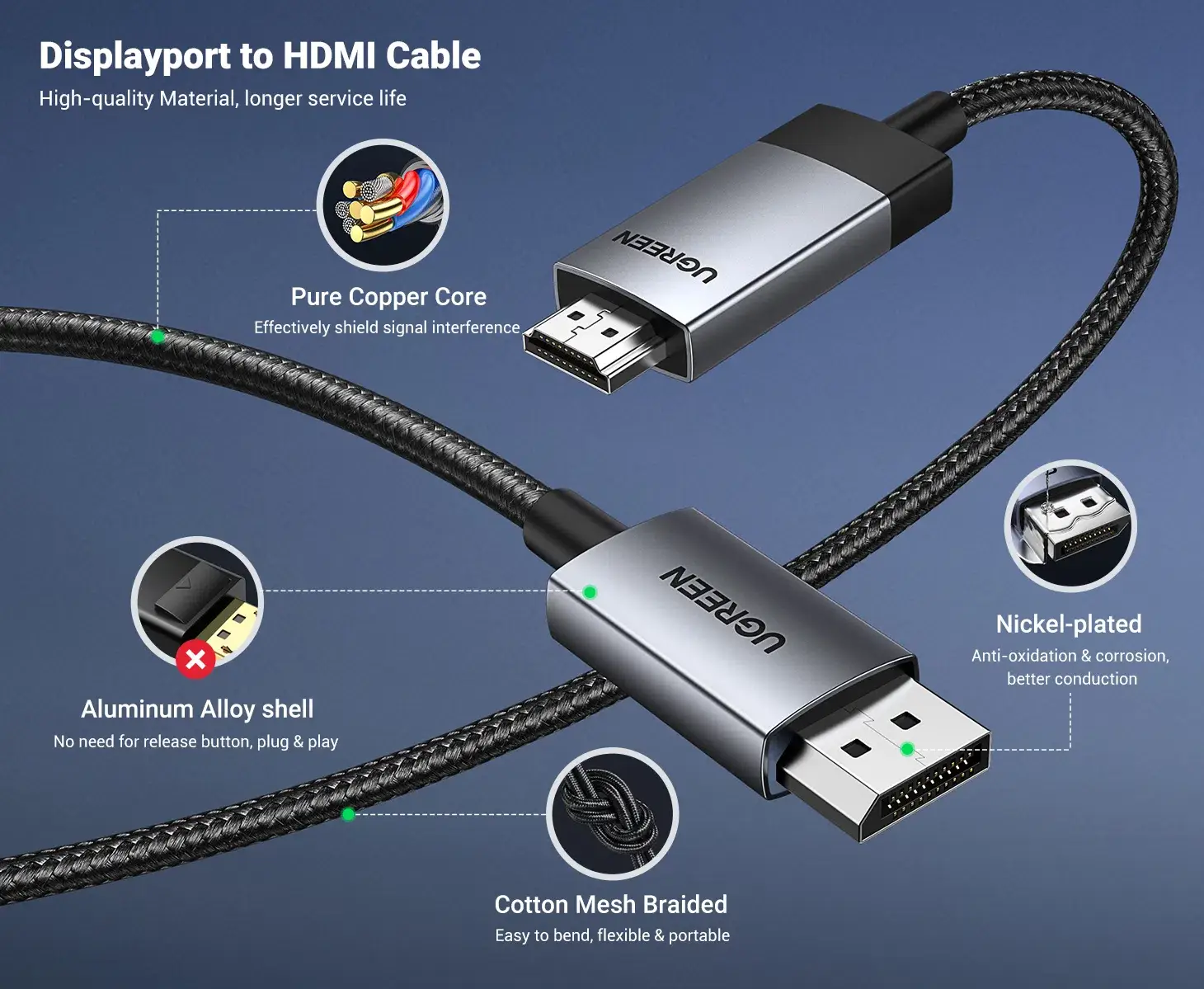 UGREEN DP119 4K DisplayPort to HDMI Cable 1.5M (15574)