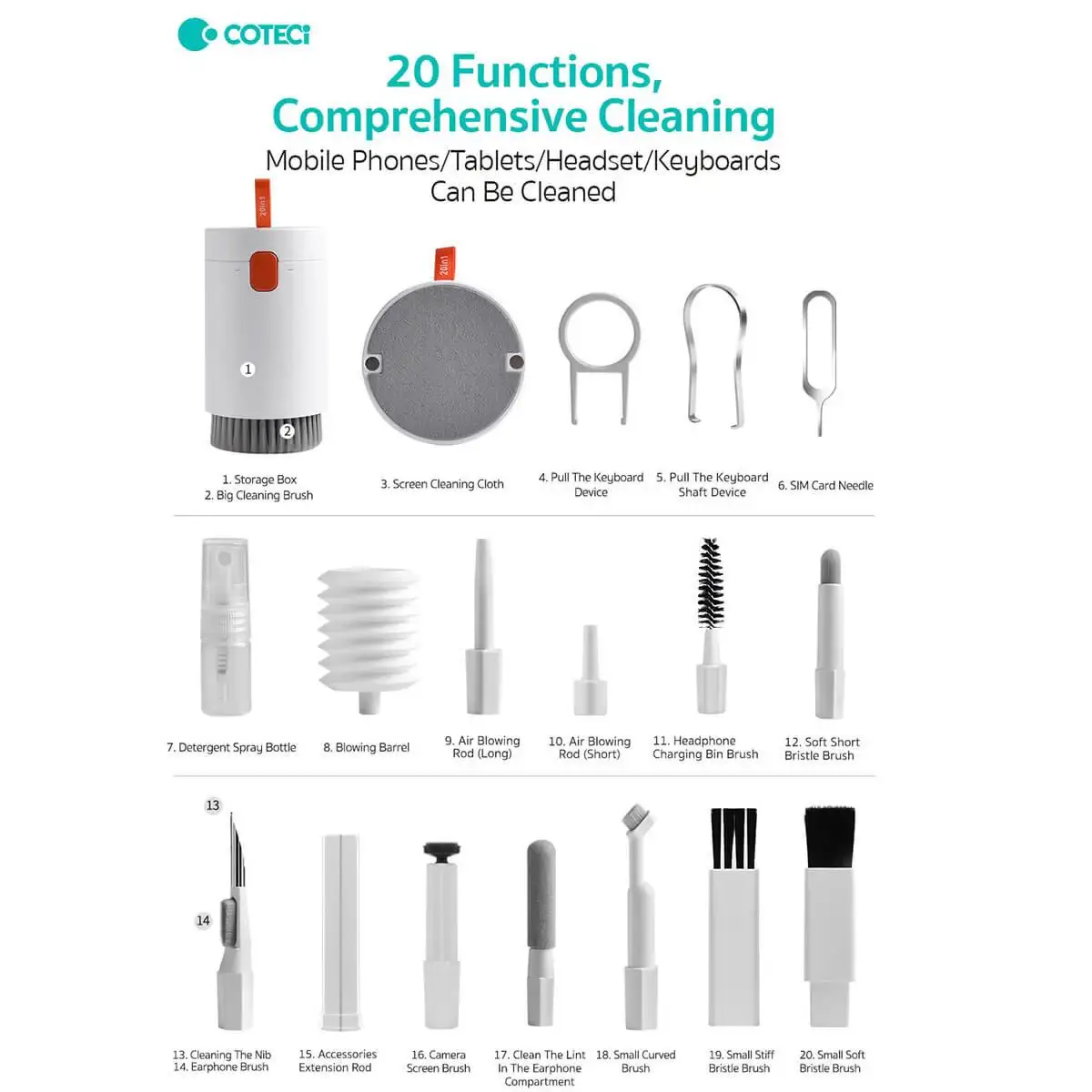 COTEetCI 75003 20-in-1 Multifunctional Electronic Cleaning Kit