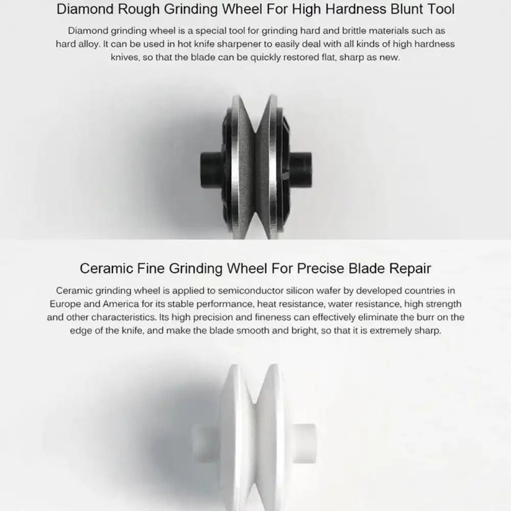 Xiaomi Huohou Knife Sharpener 2 Stages Professional Kitchen Sharpening Tool