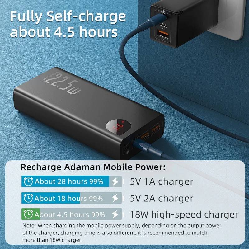 Baseus Adaman 40000mAh Power Bank 22.5W Fast Charging