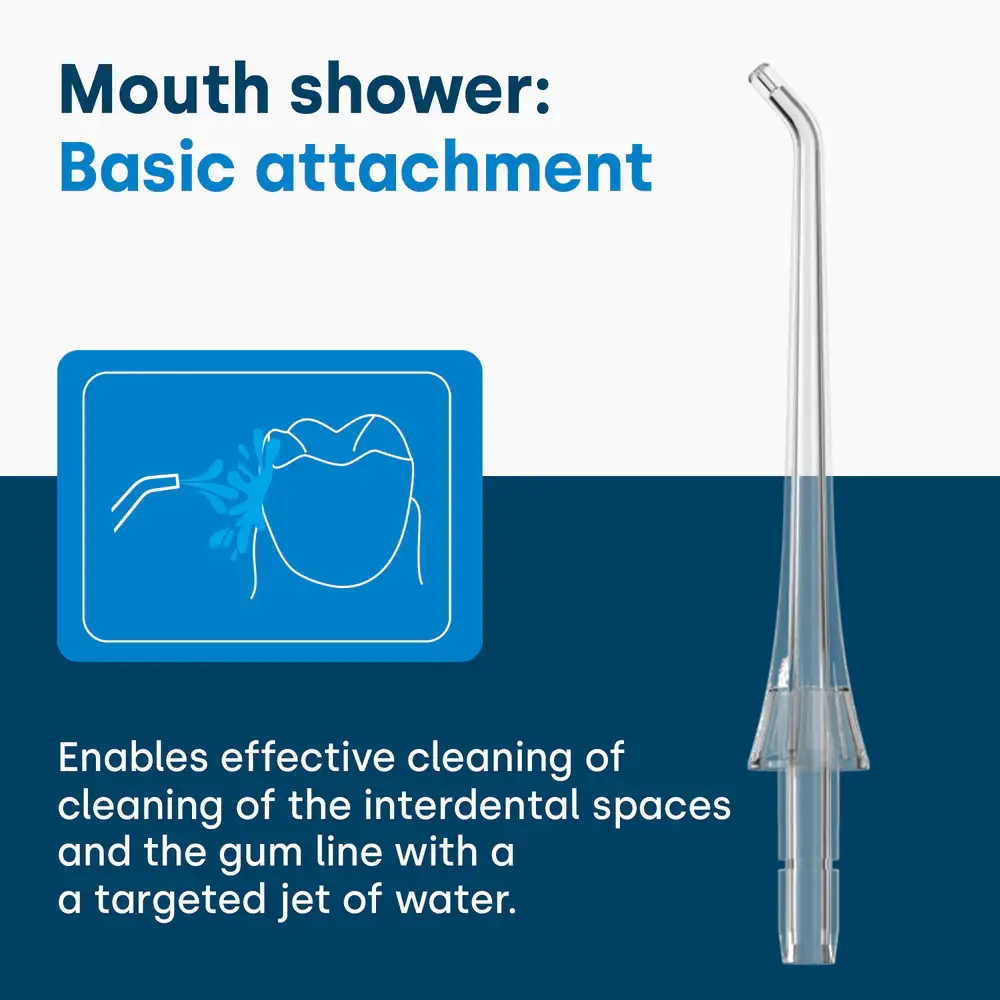 Xiaomi Mijia ML8 Oral Irrigator Replacement Nozzles – 4-Pack