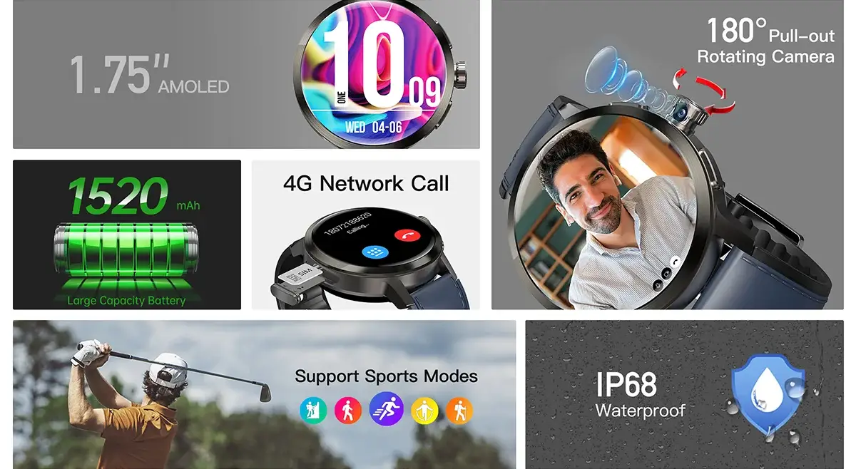 YES Power Link Android Smartwatch with 1.75″ AMOLED Display Rotating Camera & GPS