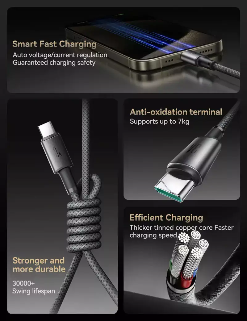 JOYROOM S-A50 Unlimited Series 30W PD Type-C to Lightning Fast Charging Cable 1.2M