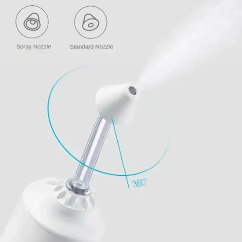 Xiaomi Miaomaice Electric Nose Irrigator Pro YY-C2109-C
