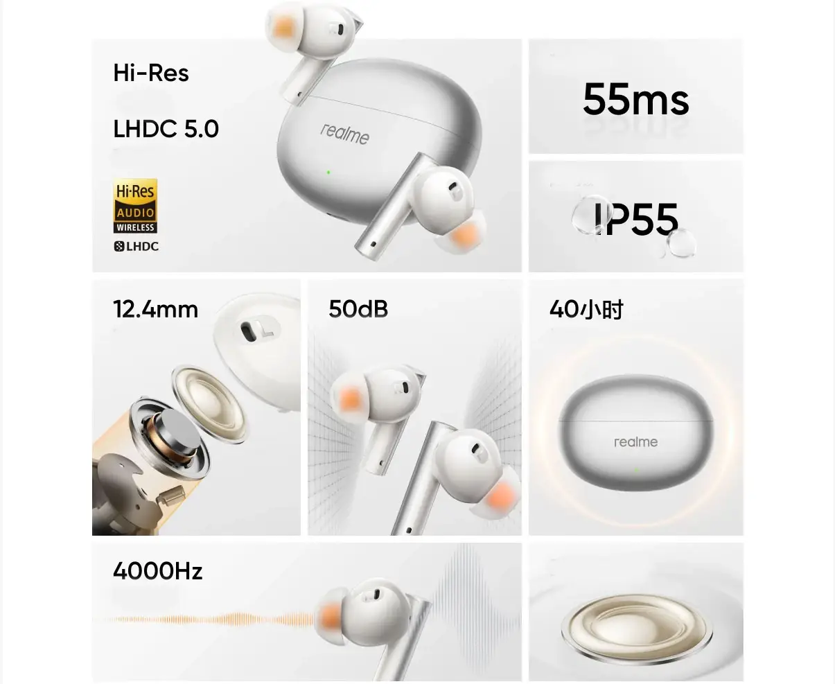 Realme Buds Air 6 TWS Earbuds with Up to 50dB ANC