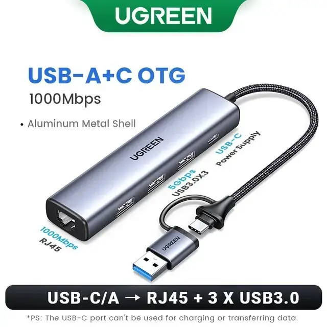 UGREEN CM475 5-in-1 USB-C Hub with Multi-Port Expansion (15623)