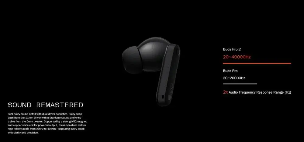 Nothing CMF Buds Pro 2 50dB ANC LDAC Wireless Earbuds