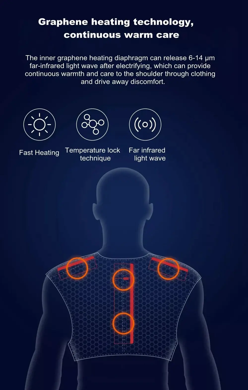 Xiaomi PMA T10 Heating Neck & Shoulder Shawl