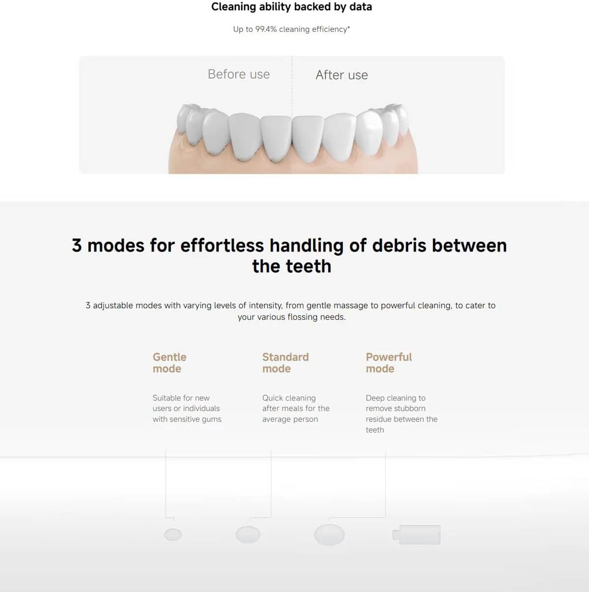 Xiaomi Mijia MEO705 Electric Water Flosser 2 Portable Oral Irrigator for Deep Cleaning