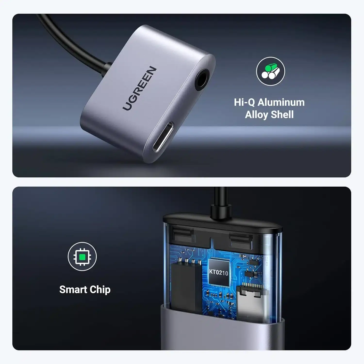 UGREEN CM231 2-in-1 USB-C to 3.5mm Audio & PD Charging Adapter 60164