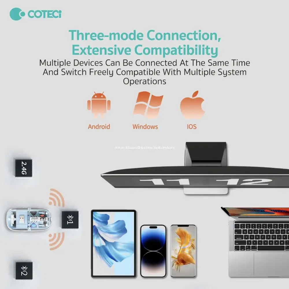 COTECi 84015-GY Transparent Wireless Bluetooth Mouse