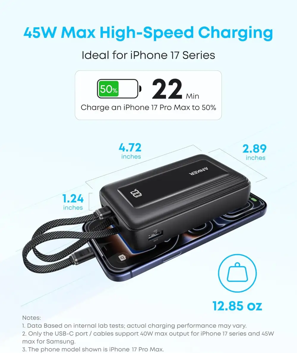Anker Zolo A110M 20000mAh 45W Power Bank Built-in Dual Type-C Cable